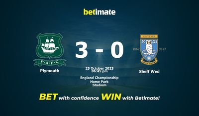 Prognóstico Plymouth Argyle Millwall