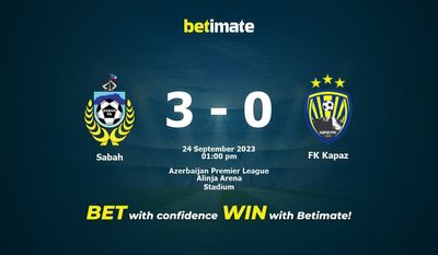 Sabah vs FK Kapaz Prognóstico, Odds e Dicas de Apostas 24/09/2023