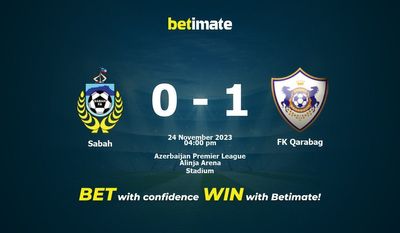 Sabah vs FK Qarabag Prognóstico, Odds e Dicas de Apostas 24/11/2023