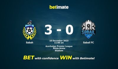 Sabah vs Sabail FC Prognóstico, Odds e Dicas de Apostas 12/10/2023