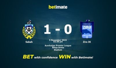 Sabah vs Zira IK Prognóstico, Odds e Dicas de Apostas 11/05/2023