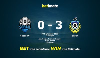 Sabail FC vs Sabah Prognóstico, Odds e Dicas de Apostas 30/09/2023