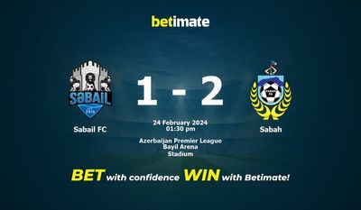 Sabail FC vs Sabah Prognóstico, Odds e Dicas de Apostas 24/02/2024