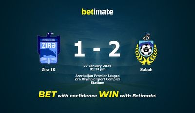 Zira IK vs Sabah Prognóstico, Odds e Dicas de Apostas 27/01/2024