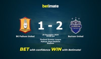Прогнозы, коэффициенты и советы по ставкам на матч BG Pathum United против Buriram United 29.12.2024