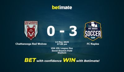 Прогнозы, коэффициенты и советы по ставкам на матч Chattanooga Red Wolves против FC Naples 14.05.2025