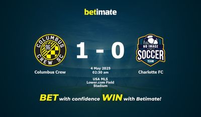 Columbus Crew против Charlotte FC Прогноз, коэффициенты и советы по ставкам 05/03/2025
