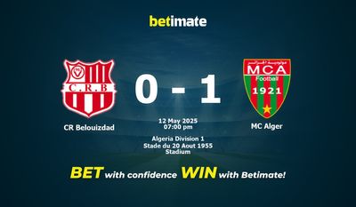 Прогнозы, коэффициенты и советы по ставкам на матч CR Belouizdad против MC Alger 05/12/2025