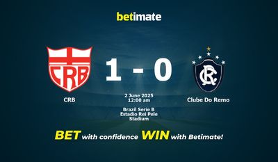 Прогнозы, коэффициенты и советы по ставкам на матч CRB против Clube Do Remo 06/01/2025