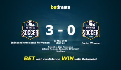 Independiente Santa Fe Women против Junior Women Прогнозы, коэффициенты и советы по ставкам 23.05.2025
