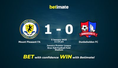Прогнозы, коэффициенты и советы по ставкам на матч Mount Pleasant FA против Dunbeholden FC 01/05/2025