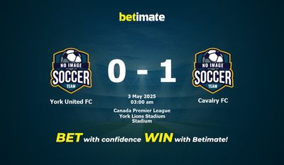 York United FC против Cavalry FC Прогноз, коэффициенты и советы по ставкам 05/03/2025