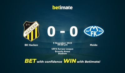 BK Hacken vs Molde förutsägelse, odds och speltips 2023-11-09