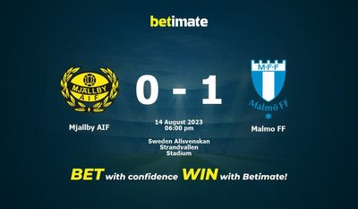 Mjallby AIF vs Malmö FF Prognos, Odds & Betting Tips 2023-08-14