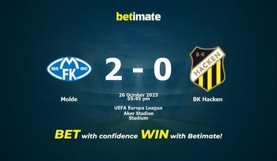 Molde vs BK Hacken Förutsägelse, odds och speltips 2023-10-26