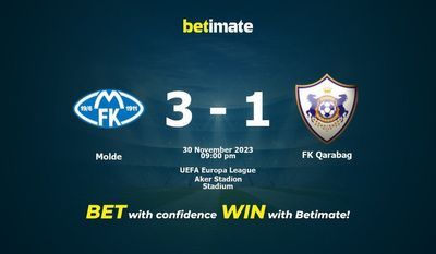 Molde vs FK Qarabag förutsägelse, odds och speltips 2023-11-30