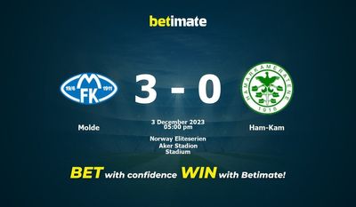 Molde vs Ham-Kam förutsägelse, odds och speltips 2023-03-12