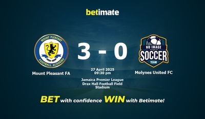 Mount Pleasant FA vs Molynes United FC Förutsägelse, odds och speltips 2025-04-27