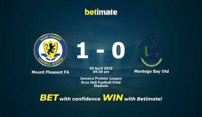 Mount Pleasant FA vs Montego Bay Utd Förutsägelse, odds och speltips 2025-04-20