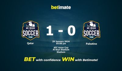 Qatar vs Palestina förutsägelse, odds och speltips 2024-01-29