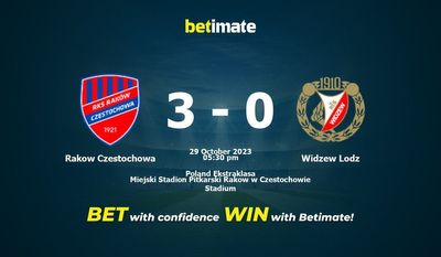 Rakow Czestochowa vs Widzew Lodz Förutsägelse, odds och vadslagning 2023-10-29