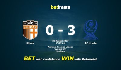 Shirak vs FC Urartu Förutsägelse, odds och speltips 2023-08-26