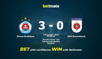 Slovan Bratislava vs MFK Ruzomberok Förutsägelse, odds och speltips 2023-03-12