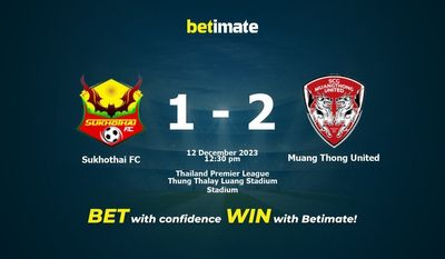 Sukhothai FC vs Muang Thong United Förutsägelse, odds och speltips 2023-12-12