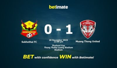 Sukhothai FC vs Muang Thong United Förutsägelse, odds och speltips 2023-12-20