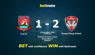 Trat FC vs Muang Thong United Förutsägelse, odds och speltips 2023-11-06