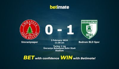 Umraniyespor vs Bodrum BLD Spor förutsägelse, odds och speltips 2024-03-02