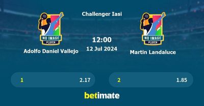 Adolfo Daniel Vallejo vs Martin Landaluce Prediction, Tennis Odds & Betting Tips 12/07/2024