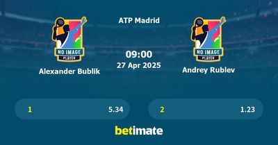Alexander Bublik vs Andrey Rublev Prediction, Tennis Odds & Betting Tips 27/04/2025