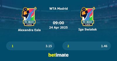 Alexandra Eala vs Iga Swiatek Prediction, Tennis Odds & Betting Tips 24/04/2025