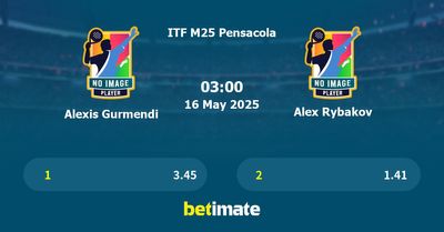 Alexis Gurmendi vs Alex Rybakov Prediction, Tennis Odds & Betting Tips 16/05/2025
