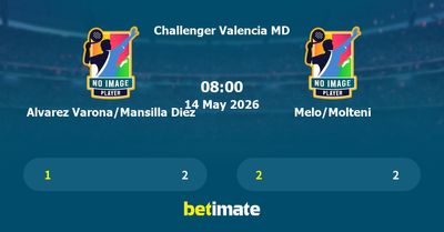 Alvarez Varona/Mansilla Diez vs Melo/Molteni Prediction, Tennis Odds & Betting Tips 14/05/2026