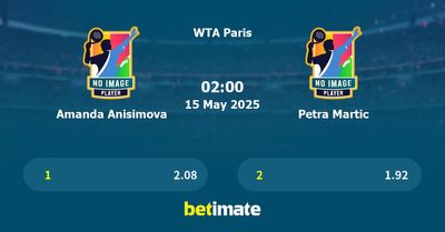 Amanda Anisimova vs Petra Martic Prediction, Tennis Odds & Betting Tips 15/05/2025