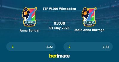 Anna Bondar vs Jodie Anna Burrage Prediction, Tennis Odds & Betting Tips 01/05/2025
