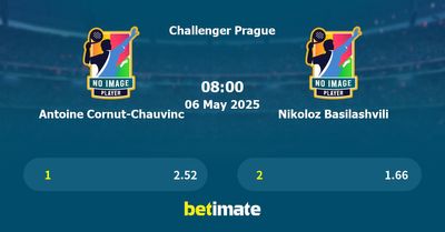 Antoine Cornut-Chauvinc vs Nikoloz Basilashvili Prediction, Tennis Odds & Betting Tips 06/05/2025