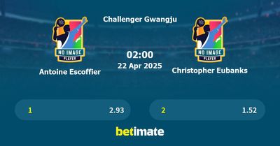 Antoine Escoffier vs Christopher Eubanks Prediction, Tennis Odds & Betting Tips 22/04/2025