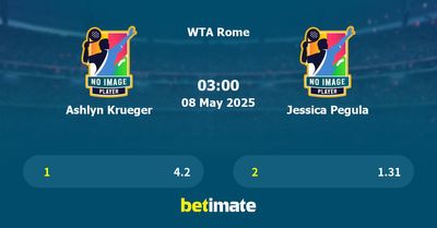 Ashlyn Krueger vs Jessica Pegula Prediction, Tennis Odds & Betting Tips 08/05/2025