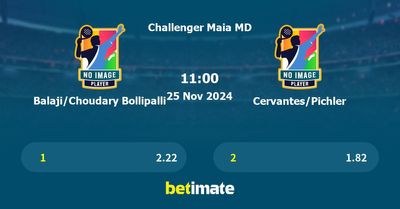 Balaji/Choudary Bollipalli vs Cervantes/Pichler Prediction, Tennis Odds & Betting Tips 25/11/2024