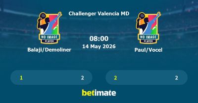 Balaji/Demoliner vs Paul/Vocel Prediction, Tennis Odds & Betting Tips 14/05/2026