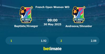 Baptiste/Krueger vs Andreeva/Shnaider Prediction, Tennis Odds & Betting Tips 30/05/2025