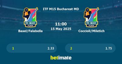 Basel/Falabella vs Coccioli/Miletich Prediction, Tennis Odds & Betting Tips 15/05/2025