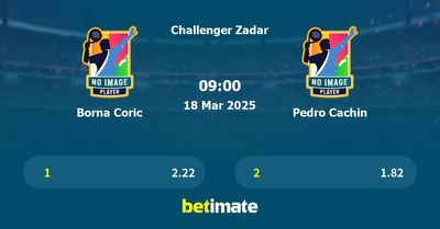 Borna Coric vs Pedro Cachin Prediction, Tennis Odds & Betting Tips 18/03/2025