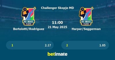 Bortolotti/Rodriguez vs Harper/Seggerman Prediction, Tennis Odds & Betting Tips 21/05/2025