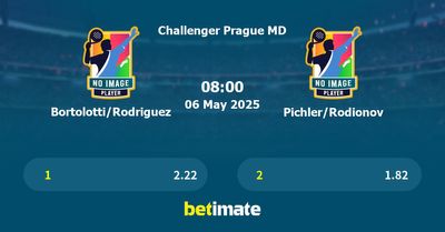 Bortolotti/Rodriguez vs Pichler/Rodionov Prediction, Tennis Odds & Betting Tips 06/05/2025