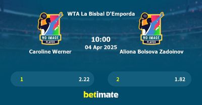 Caroline Werner vs Aliona Bolsova Zadoinov Prediction, Tennis Odds & Betting Tips 04/04/2025