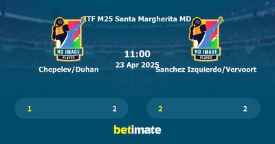 Chepelev/Duhan vs Sanchez Izquierdo/Vervoort Prediction, Tennis Odds & Betting Tips 23/04/2025